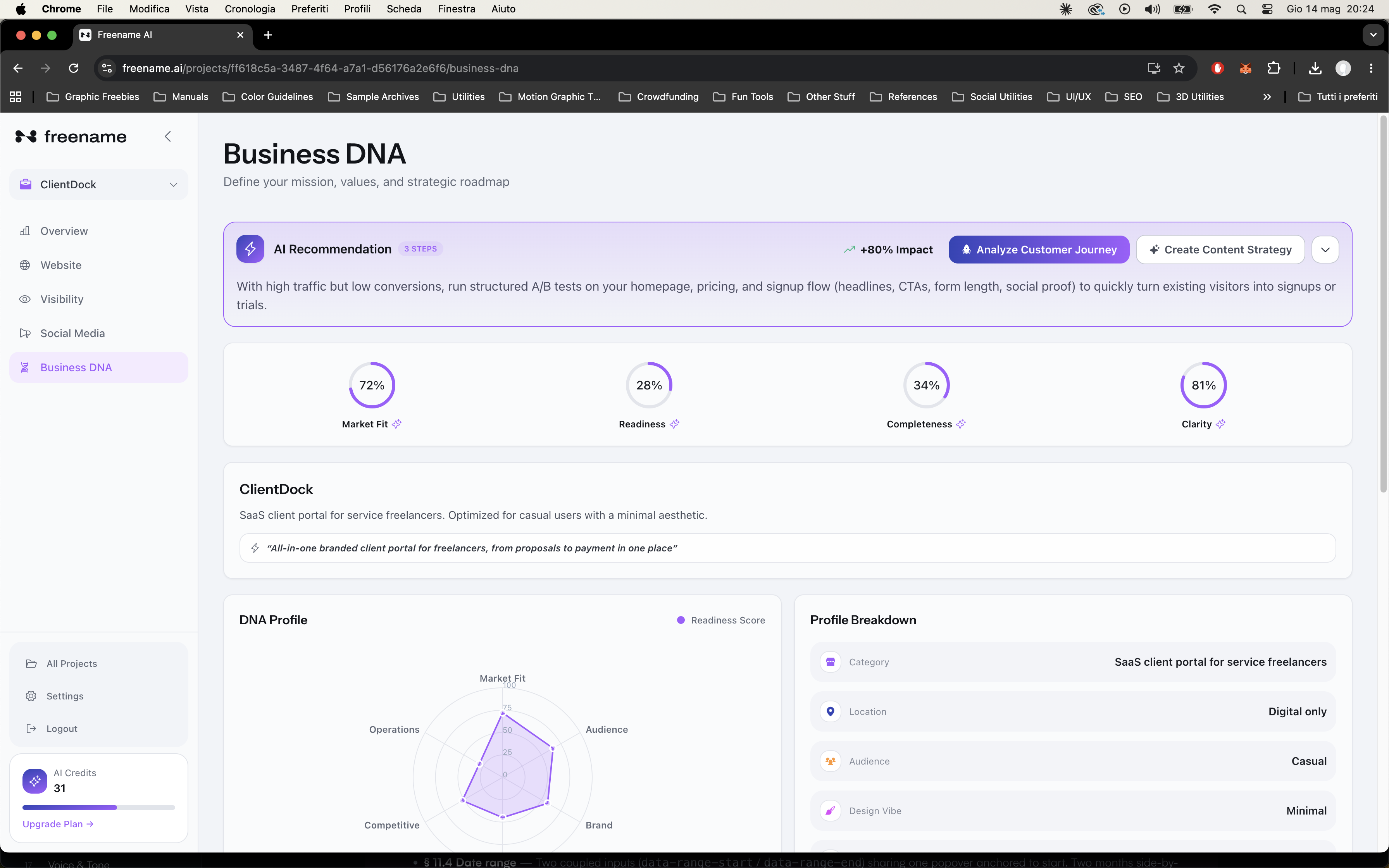 Business DNA hero — "Analyze Customer Journey" button buried inside the AI Recommendation panel